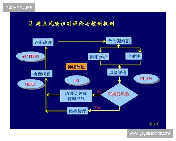 以防线压上为核心策略解析与实践应用 以防线压上为核心策略解析与实践应用